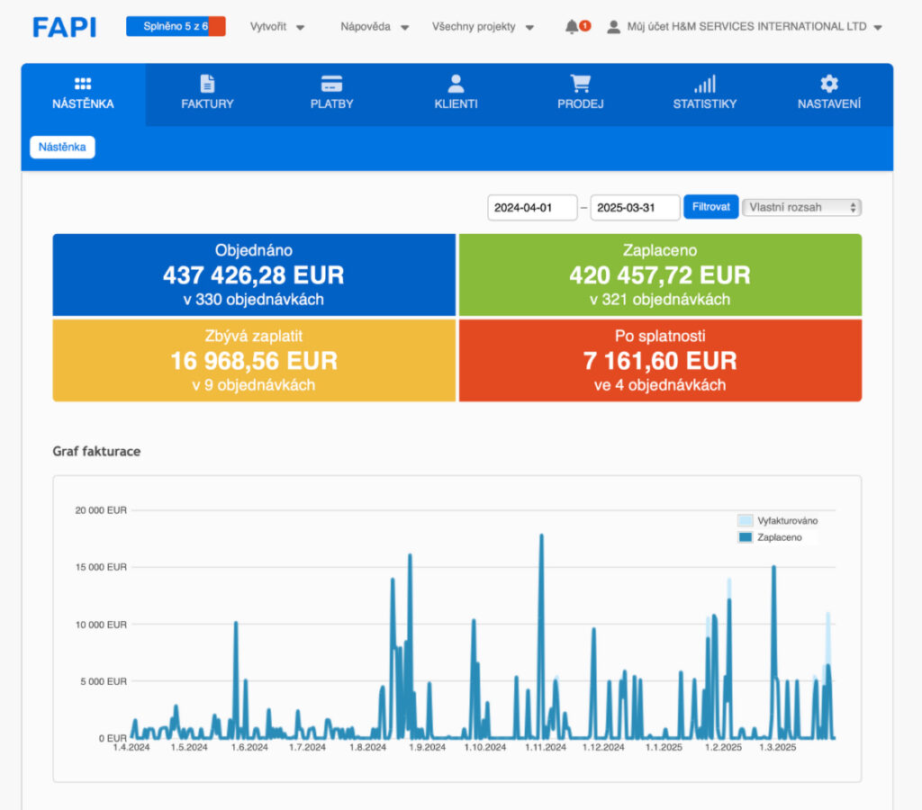 Fapi