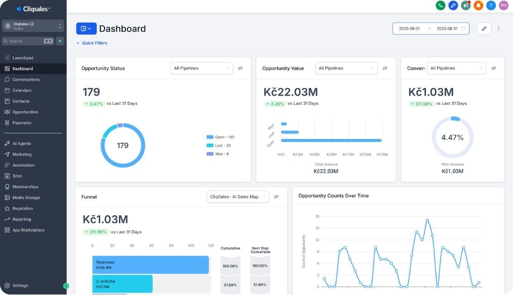 Cliqsales ai platforma 2