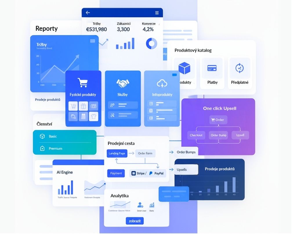 Cliqsales ai platforma 6